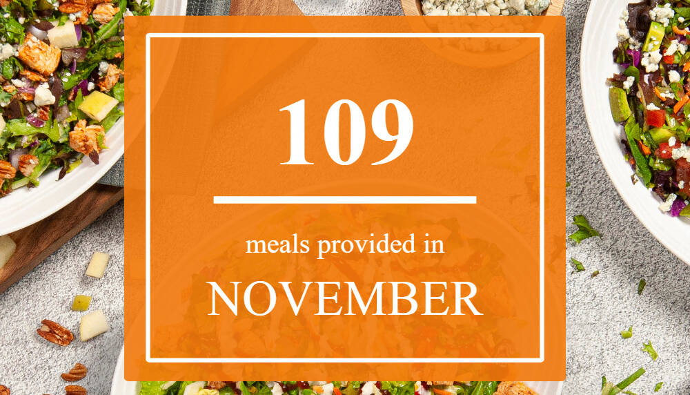 Chop5 Salads & Bowls is the best food in Columbus - food donations