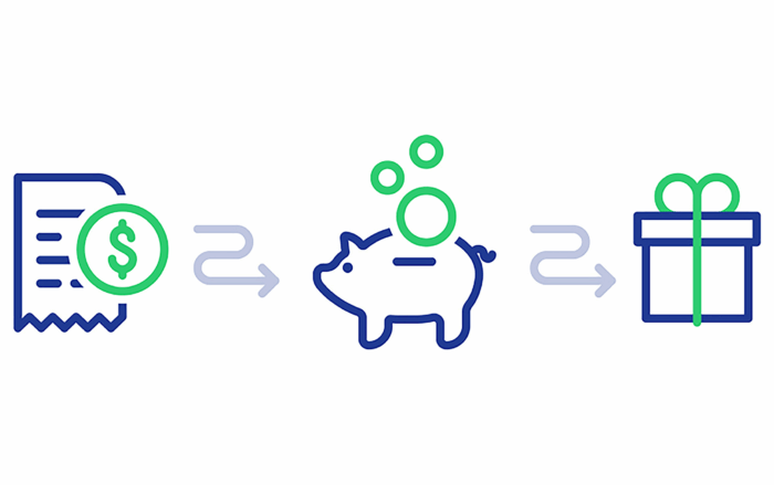 Chop5 salads and bowls has the best rewards program in Columbus